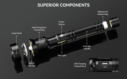 Load image into Gallery viewer, World&#39;s Strongest Flashlight
