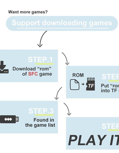 Load image into Gallery viewer, Retro Video Game Console Controller
